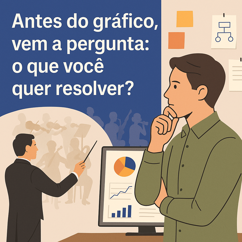 Antes do gráfico, vem a pergunta: o que você quer resolver?

